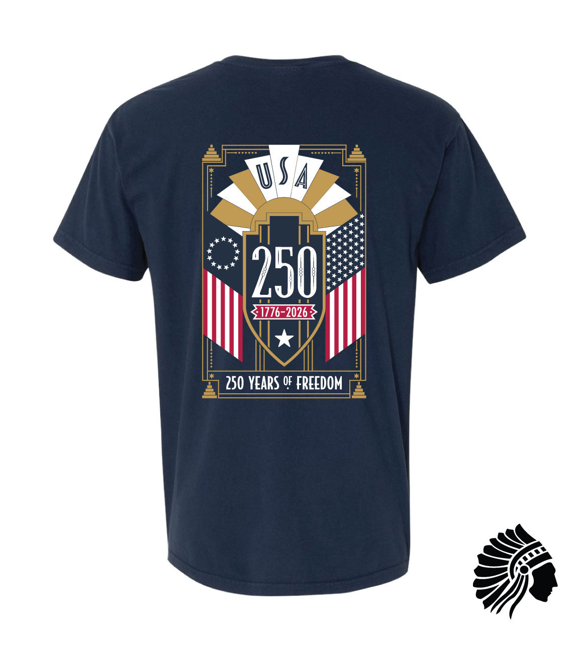 USA 250th Anniversary