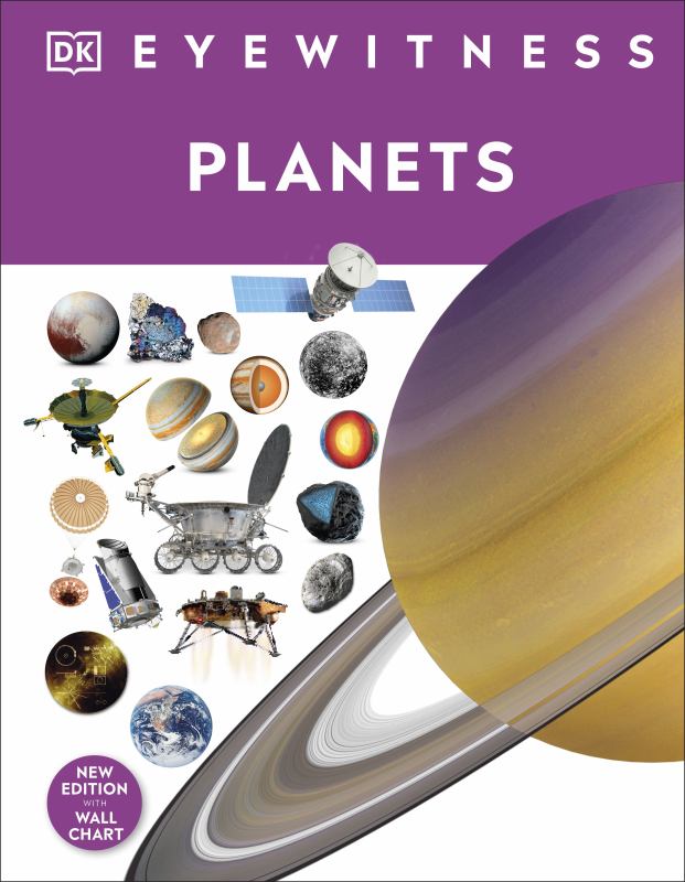 EWH Planets