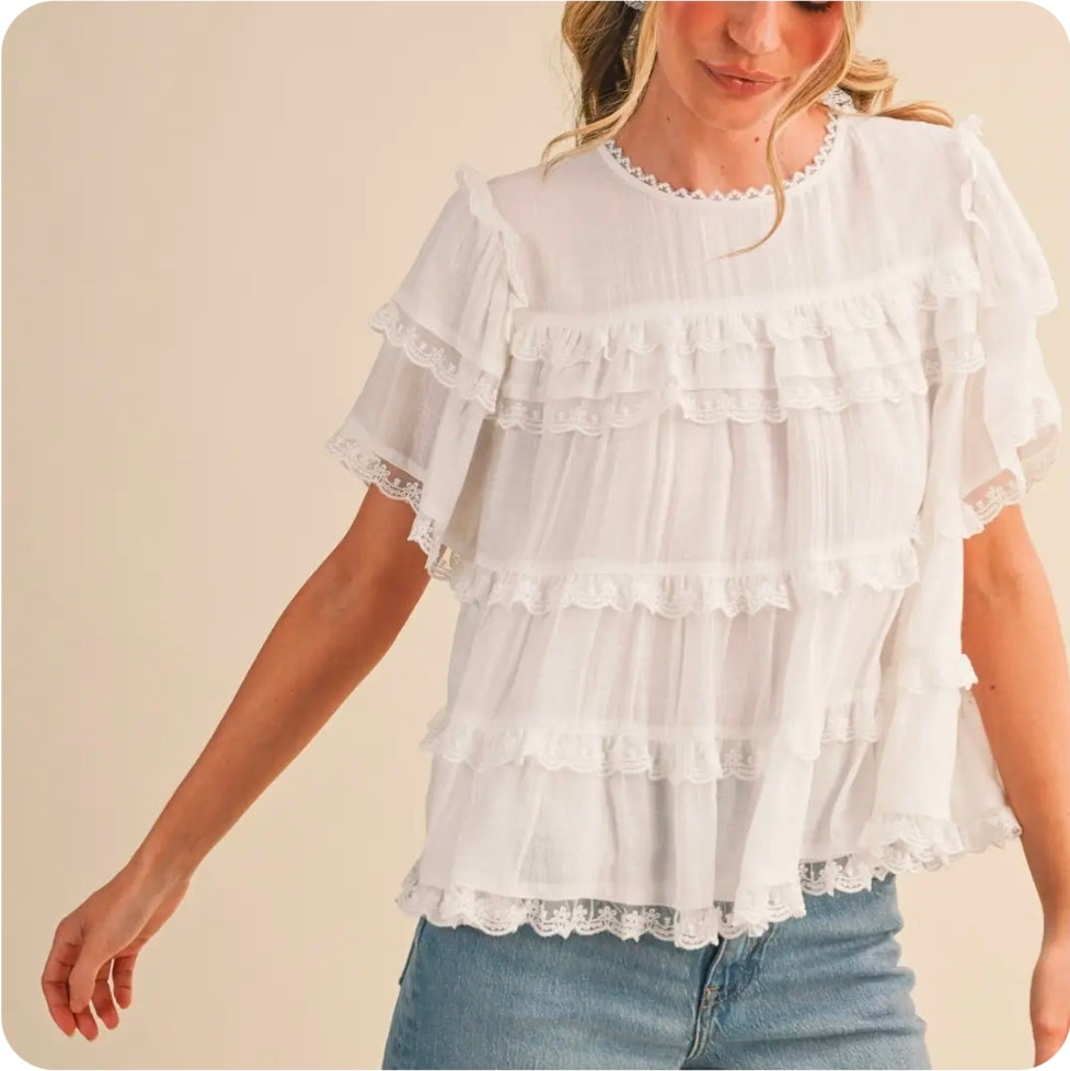 The Dolly Top IMS