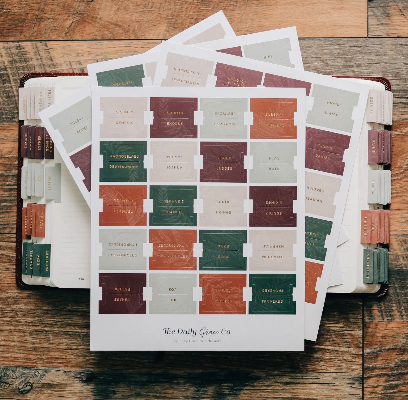 Bible Tabs - TGB